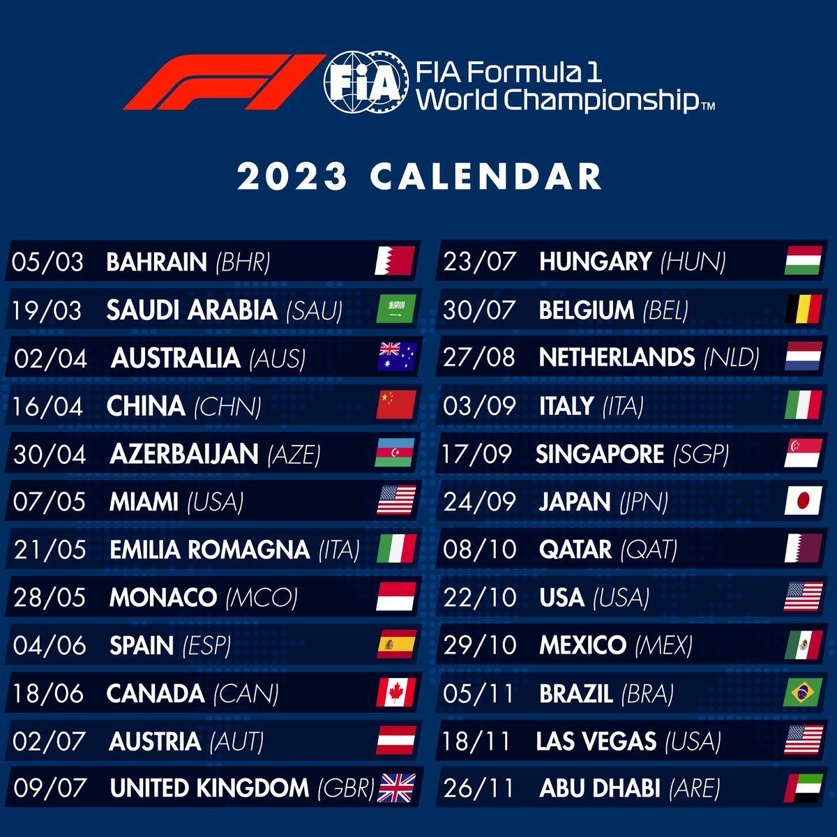 Der Formel-1-Kalender 2023.