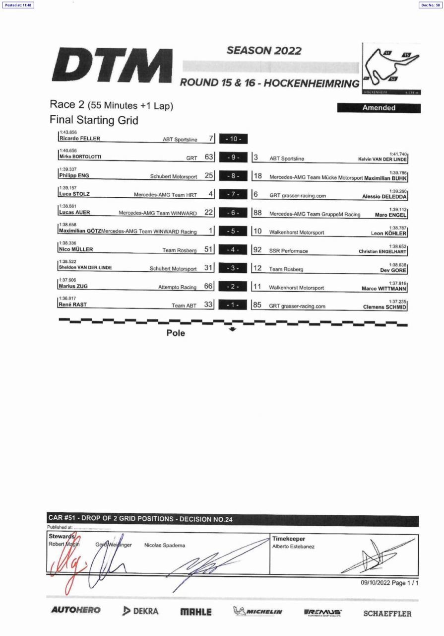 Das ist die Startaufstellung des Sonntags-Rennens, in dem die DTM 2022 entschieden wird.