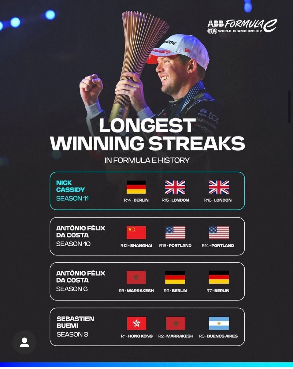 Cassidy schrieb in Season 11 Geschichte - Hattrick!