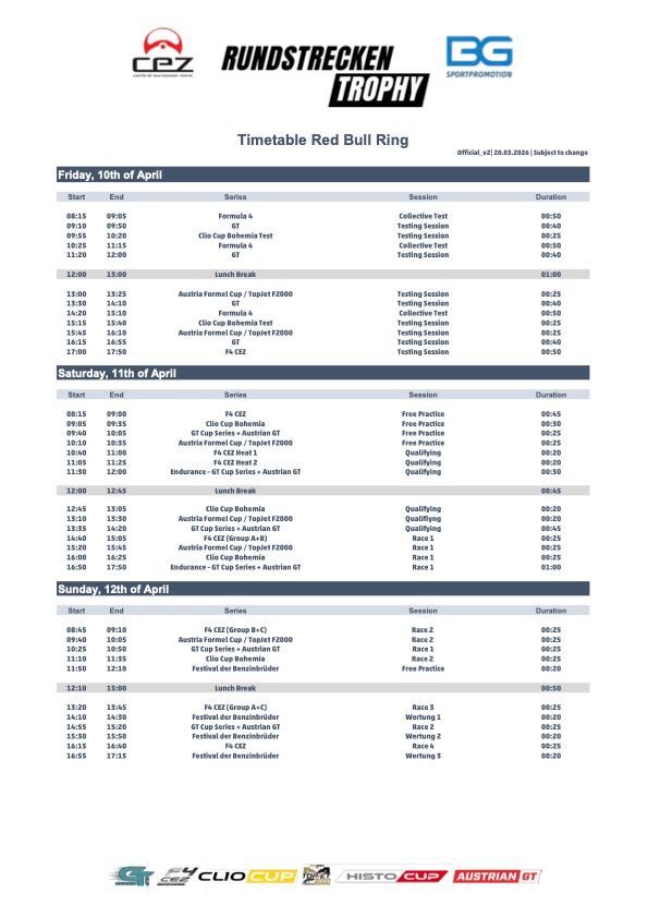 Der Terminplan der Rundstreckentrophy am Red Bull Ring.
