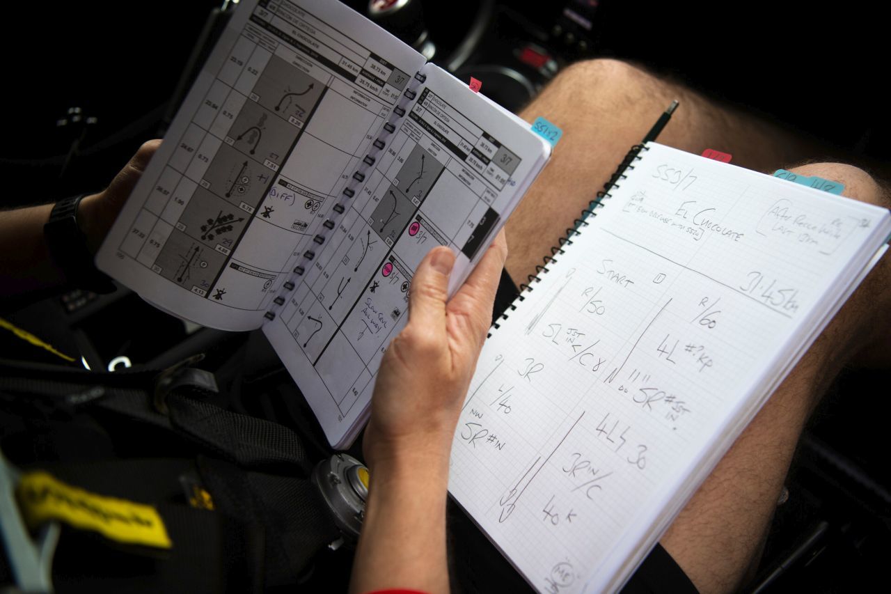 Das Roadbook voller Tücken.